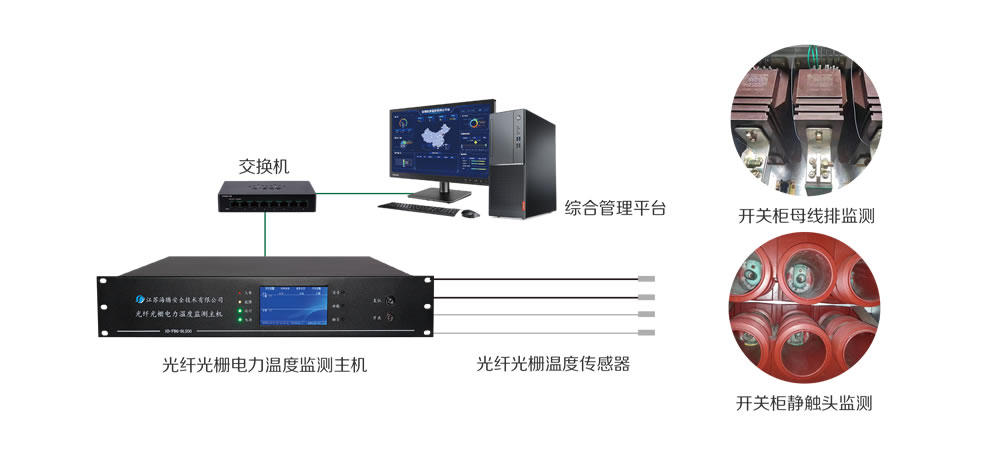 光栅电力接线图.jpg